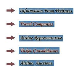 Guidelines To Book Last Minute Flights